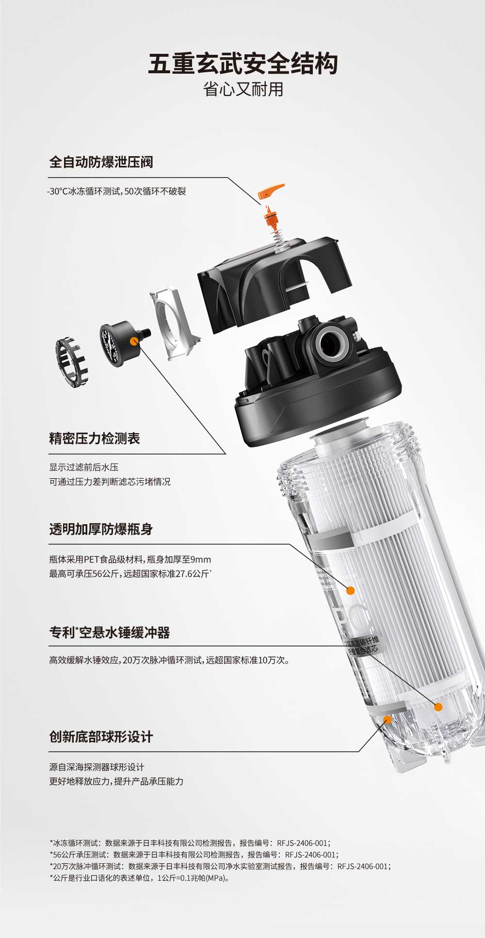 日丰全屋净水机五重玄武安全结构，省心又耐用