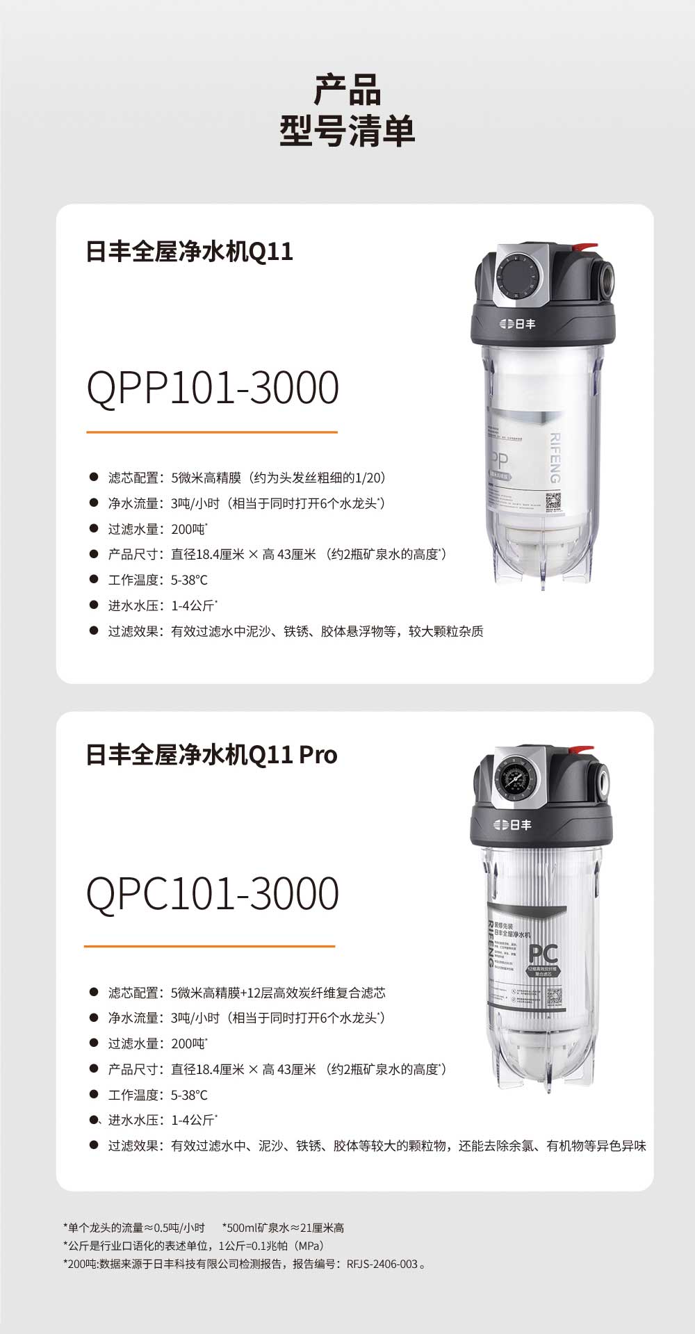 日丰全屋净水机产品型号清单包括日丰全屋净水机Q11以及日丰全屋净水机Q11Pro
